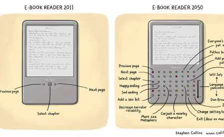 Bookfuturism: Visions of the Future Book